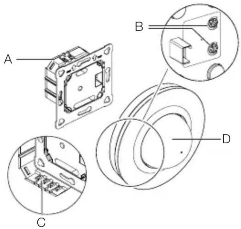 STEINEL PD-24 ECO COM1 - 暗装款 MD / PD -24 ECO COM1 的设备概览 - 1