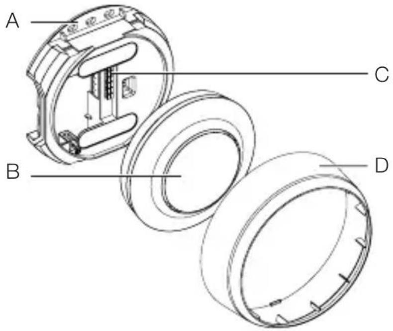 STEINEL PD-24 ECO COM1 - Overzicht apparaat MD / PD-8 ECO COM1 opbouw - 1