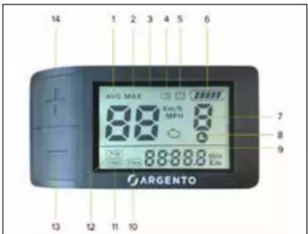 14 1 2 3 4 5 6 AUG MAX 88 Km/h MPH 8 7 8 9 88:88:8 Max Max ARGENTO