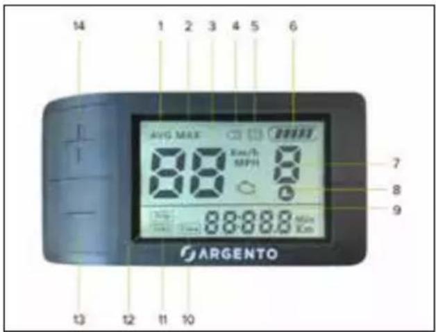 14 1 2 3 4 5 6 Avg MAX 88 Max/ft MPH 8 7 8 9 10 88:88:8 Min Max ARGENTO 13 12 11 10