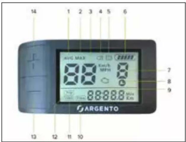 14 1 2 3 4 5 6 AVG MAX 88 Kbit/Hz MPH 8 7 8 9 88:88:8 Max Max Ems ARGENTO 13 12 11 10
