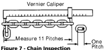 JBL VTX V25 - CHAIN INSPECTION - 2