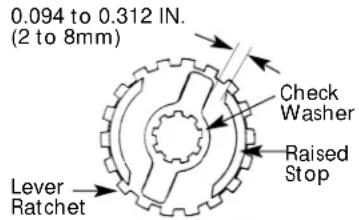 JBL VTX V25 - ASSEMBLY: - 2