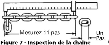 JBL VTX V25 - INSPECTION DE LA CHAÎNE - 2