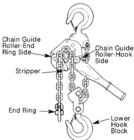 JBL VTX V25 - REPLACING LOAD CHAIN - 2