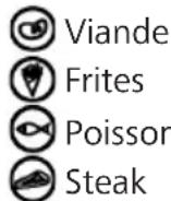 Gourmetmaxx 11822 - (Illustration B) – Panneau de commande - 1