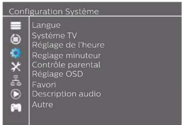 PHILIPS NeoViu T2D DTR3600 - Menu de Configuration Système - 1