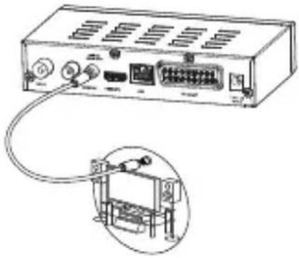 PHILIPS NeoViu T2D DTR3600 - Connexion à un système home cinéma - 1