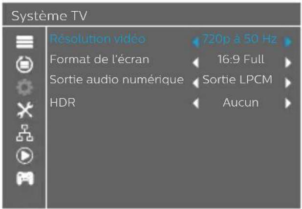 PHILIPS NeoViu T2D DTR3600 - Système TV - 1