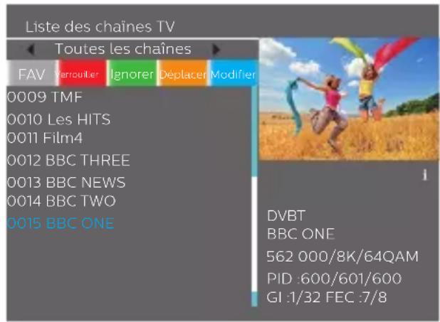 PHILIPS NeoViu T2D DTR3600 - Liste des chaînes TV - 1