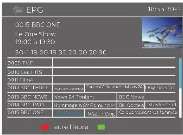 PHILIPS NeoViu T2D DTR3600 - Accès à l'EPG de toutes les chaînes : - 1