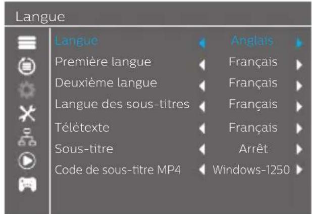 PHILIPS NeoViu T2D DTR3600 - Langue - 1