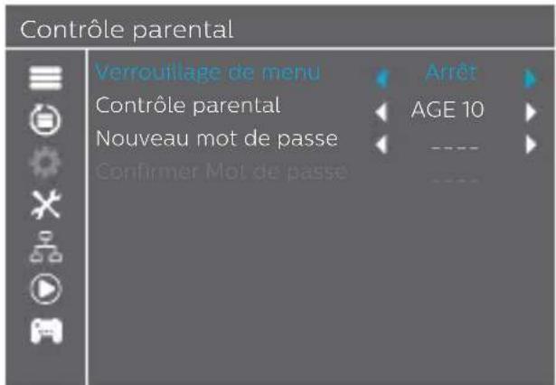 PHILIPS NeoViu T2D DTR3600 - Contrôle parental - 1