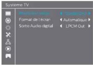 PHILIPS NeoViu T2 DTR3204 - Système TV - 1