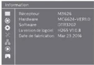 PHILIPS NeoViu T2 DTR3204 - Information - 1