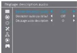 PHILIPS NeoViu T2 DTR3204 - Paramètres de description sonore - 1