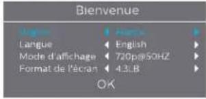 PHILIPS NeoViu T2 DTR3204 - Bienvenue - 1