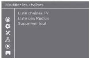 PHILIPS NeoViu T2 DTR3204 - Éditer le menu de chaîne - 1