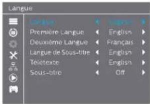 PHILIPS NeoViu T2 DTR3204 - Langue - 1