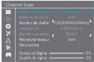 PHILIPS NeoViu T2 DTR3204 - Channel Scan - 1