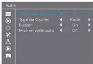 PHILIPS NeoViu T2 DTR3204 - Autre - 1