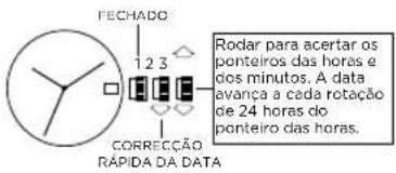 Armani AX5258 - MODELOS DE DATA - 1