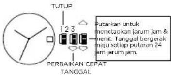 Armani AX5258 - MODEL TANGGAL - 1