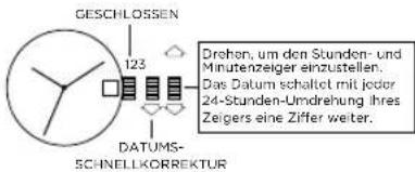 Armani AX5258 - MODELLE MIT DATUM - 1