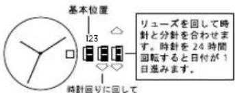 Armani AX5258 - 日付設定 - 1