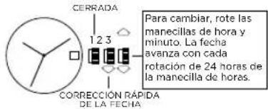 Armani AX5258 - MODELOS CON FECHA - 1