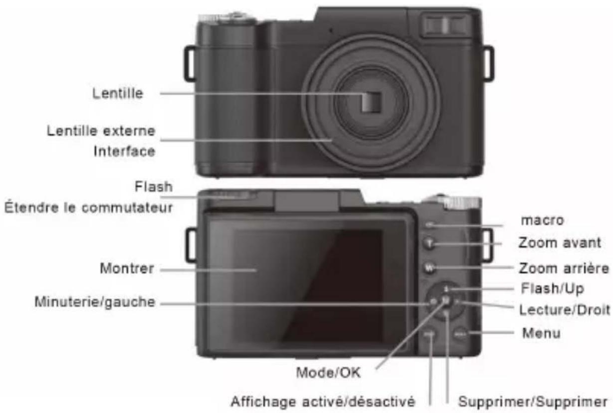 OKA V-LOG - Date Format - 1