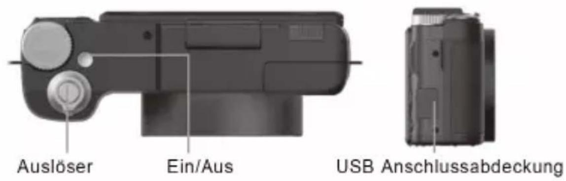 Auslöser Ein/Aus USB Anschlussabdeckung