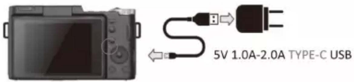 5V 1.0A-2.0A TYPE-C USB