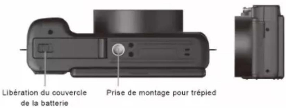 Libération du couvercle de la batterie Prise de montage pour trépied