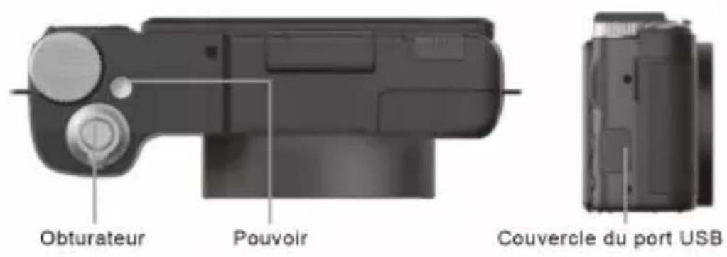 Obturateur Pouvoir Couvercle du port USB