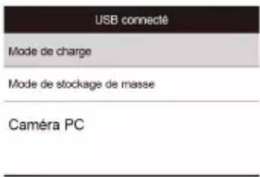 USB connecté Mode de charge Mode de stockage de masse Caméra PC