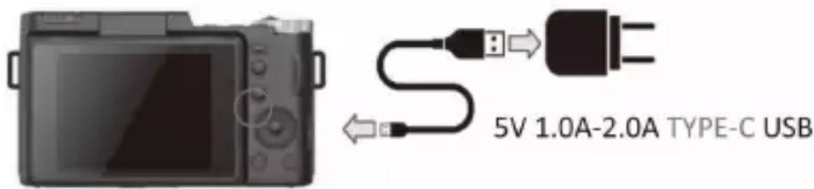 5V 1.0A-2.0A TYPE-C USB