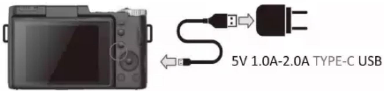 5V 1.0A-2.0A TYPE-C USB