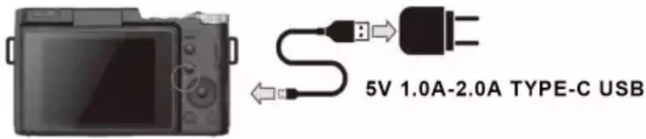 5V 1.0A-2.0A TYPE-C USB