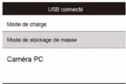 USB connecté Mode de charge Mode de stockage de masse Caméra PC