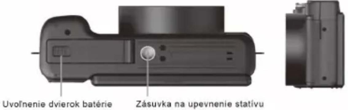Uvoľnenie dvierok batérie Zásuvka na upevnenie statívu