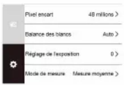 Pixel escort 48 millions > Balance des blancs Auto > Réglage de l'exposition 0 > Mode de mesure Mesure moyenne >