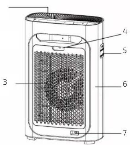 CECOTEC TotalPure 7500 - Img. 1. - 1