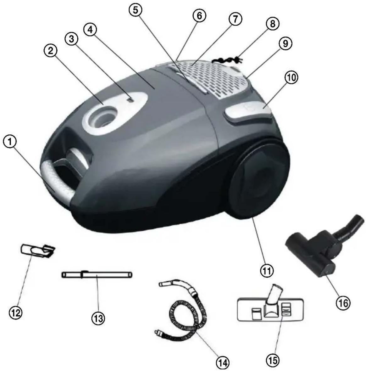BLACK & DECKER BXKE2202E - TOLMUIMEJA KIRJELDUS - 1