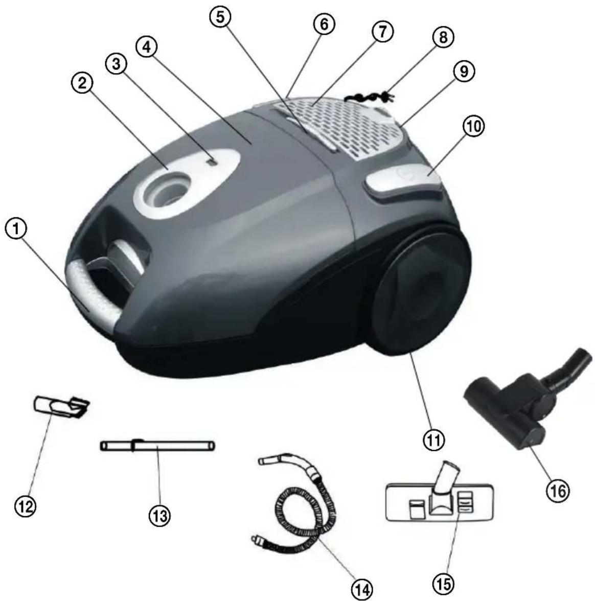 BLACK & DECKER BXKE2202E - A PORSZÍVÓ RÉSZEI - 1