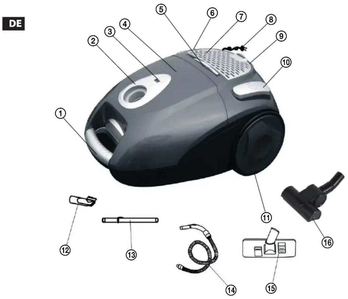 BLACK & DECKER BXKE2202E - Bitte aufmerksamlesenund gut aufbewahren! - 1