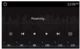 AIWA ICD-820DAB - Sık Kullanılanlar ve Hazır Ayarlar - 2