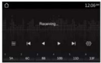 AIWA ICD-820DAB - Favoris et Préréglages - 1