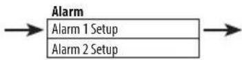 SHARP XL-B514 - Set an alarm - 2