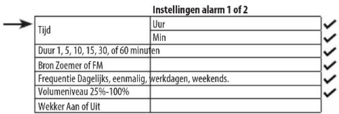 SHARP XL-B514 - Een wekker instellen - 3